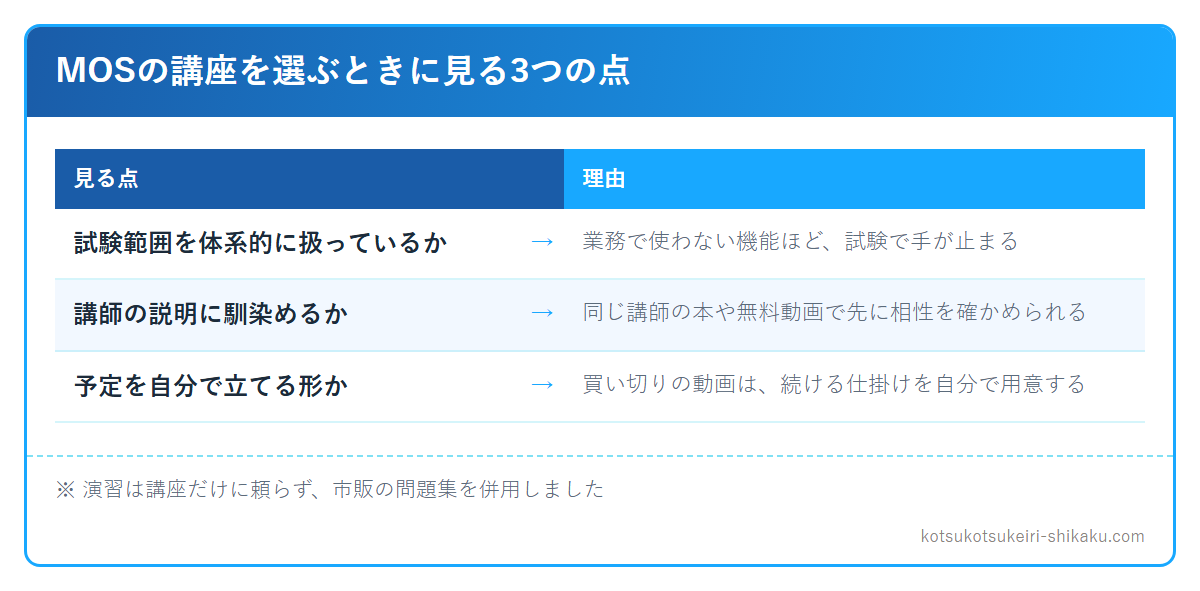MOS講座を選ぶときに見る点